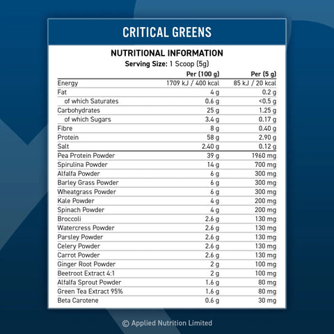 Applied Nutrition Critical Greens Unflavoured 150g